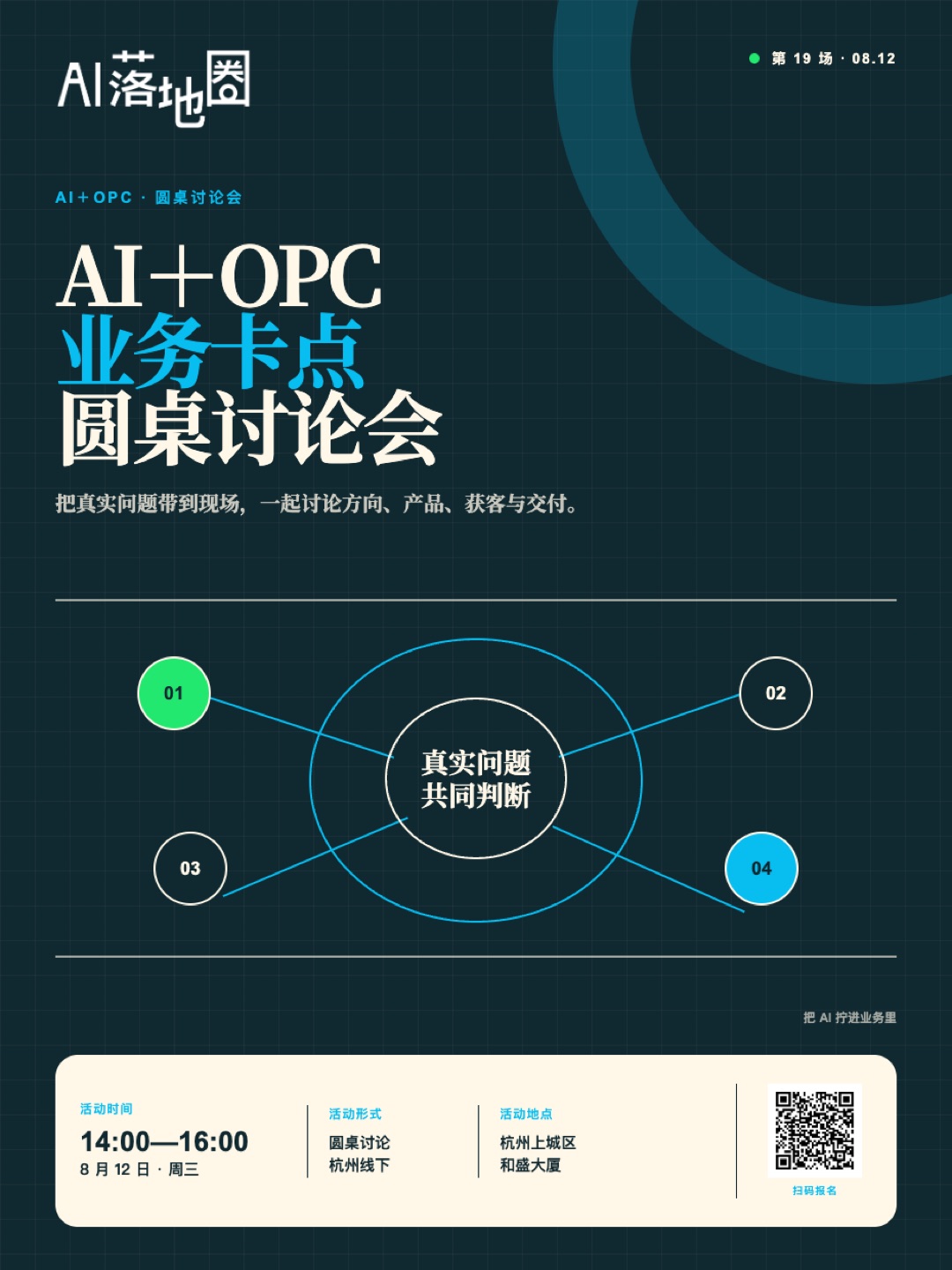 8月12日 AI+OPC 业务卡点圆桌讨论会